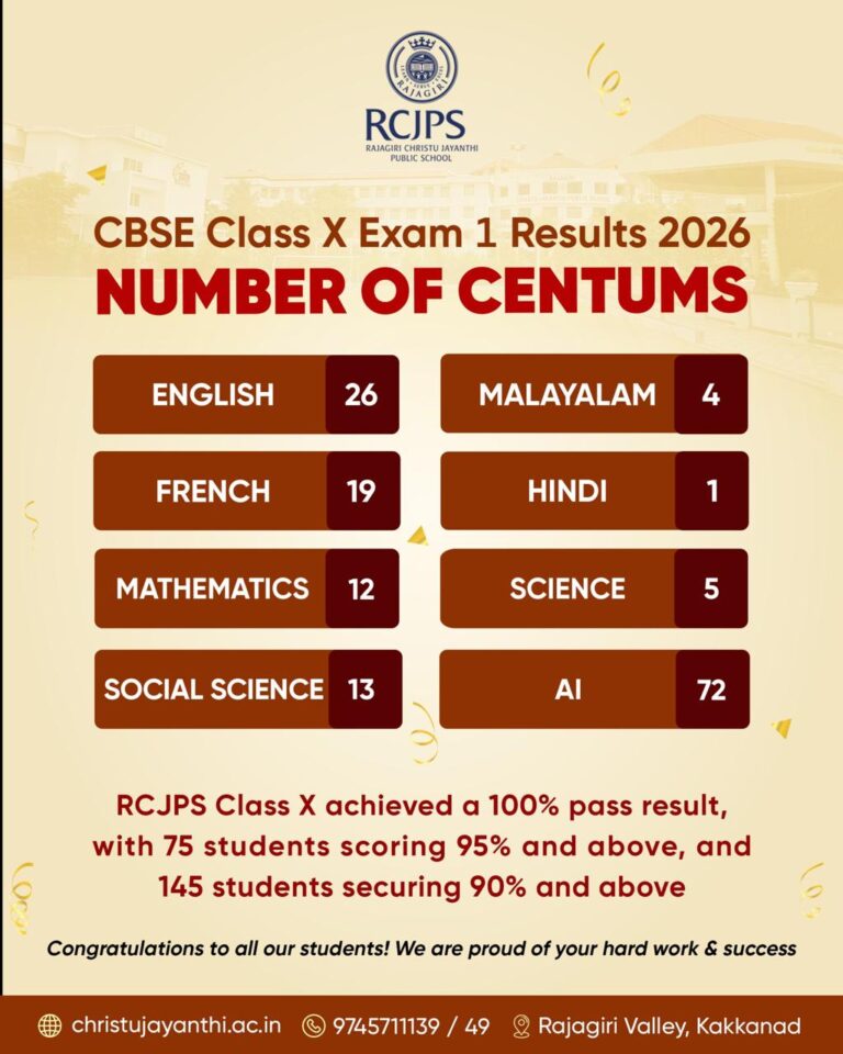 RCJPS Achievements